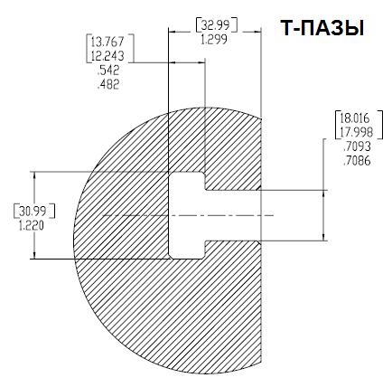 Стандартные механические характеристики Fadal VMC 6030 c ЧПУ GE Fanuc 18i MB fadal vmc 6030 18i5 Стандартные механические характеристики Fadal VMC 6030 c ЧПУ GE Fanuc 18i MB