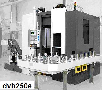 DVH 250E вертикально токарный станок Hessapp hessapp dvh250e DVH 250E вертикально токарный станок Hessapp
